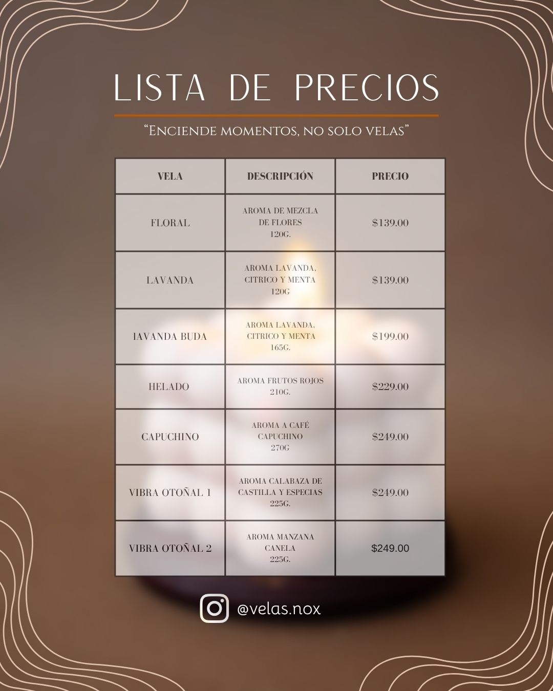 Menú